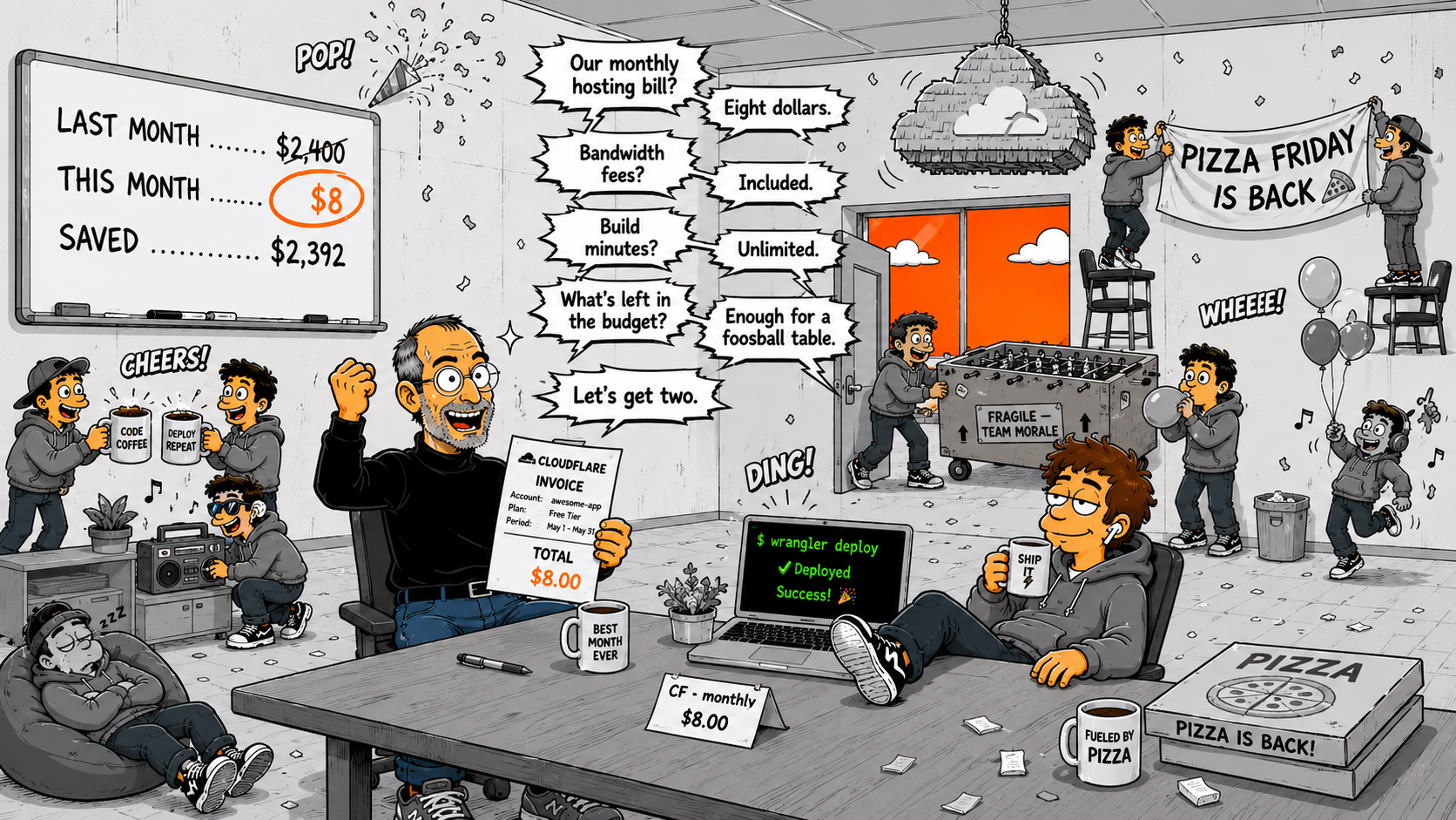Cloudflare vs Vercel: The Full Breakdown for 2026