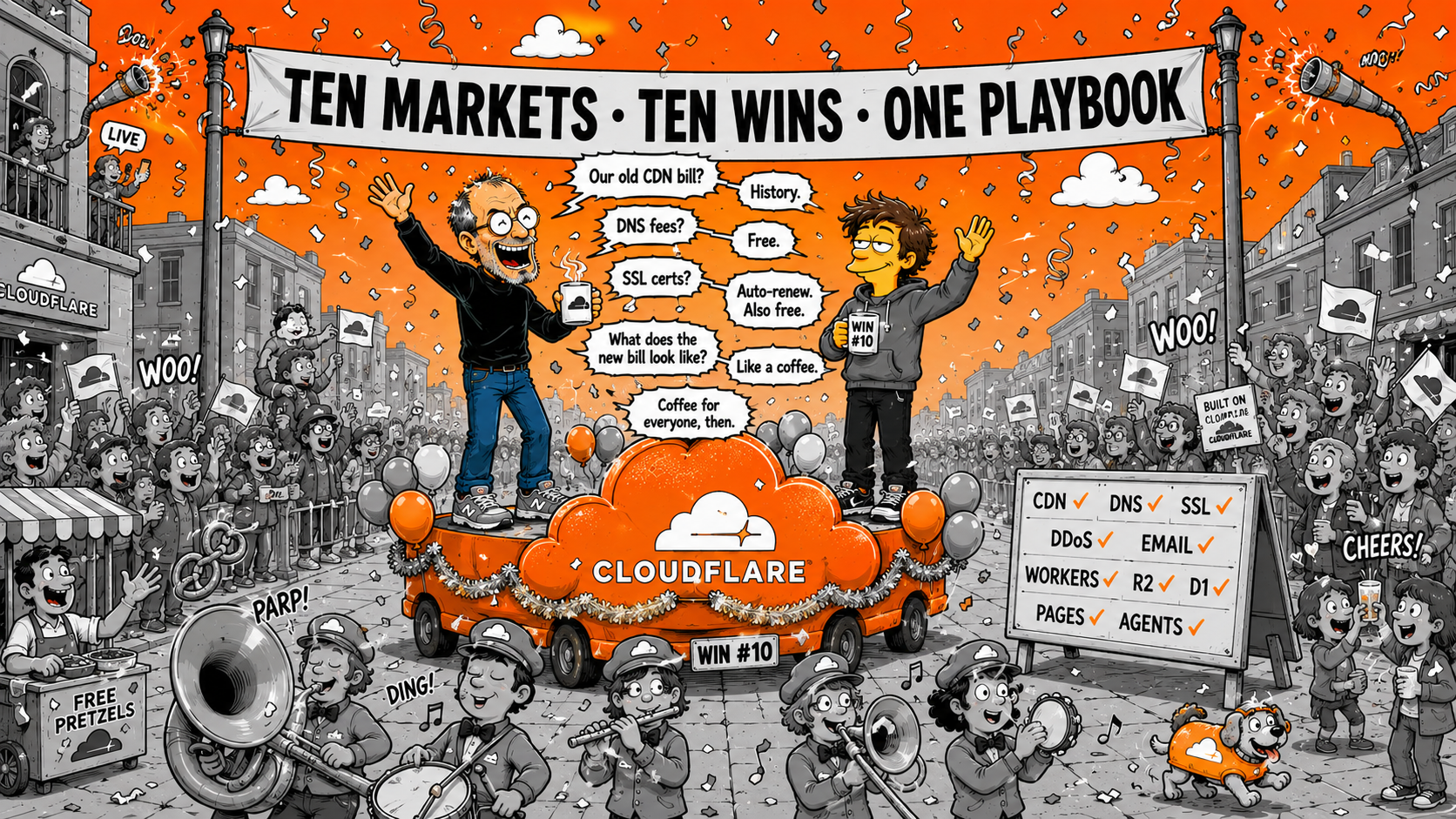 Cloudflare Has Won Every Battle It Picked — Here's the Scoreboard